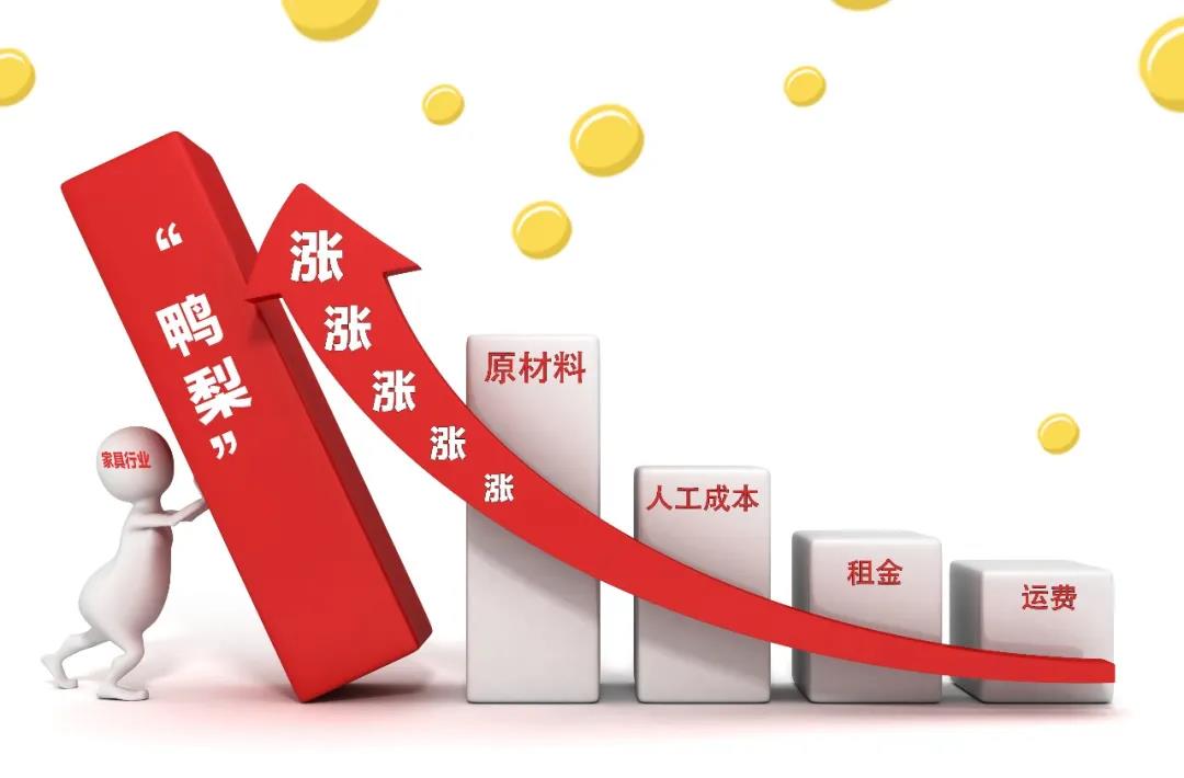 2021裝修漲價(jià)已成定局！背后原因竟是這些！