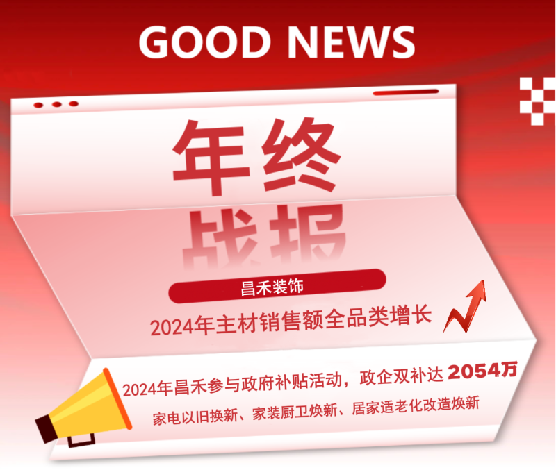 年終戰(zhàn)報(bào)！2024年昌禾裝飾主材銷售額實(shí)現(xiàn)全品類增長，再創(chuàng)輝煌佳績！